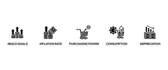Inflation banner web icon set vector illustration concept with icon of the price level, inflation rate, purchasing power, consumption, and depreciation