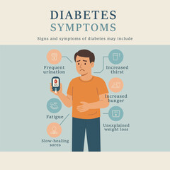 Diabetes Symptoms Infographic with Man and Health Icons
