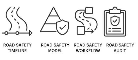 Understanding road safety concepts through timeline, model, workflow, and audit in urban planning and management processes