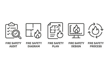 Fire safety audit, diagram, plan, design, and process elements displayed in a conceptual overview of fire safety protocols