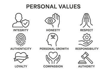 Personal values illustrated through icons representing key principles for character development and ethical behavior