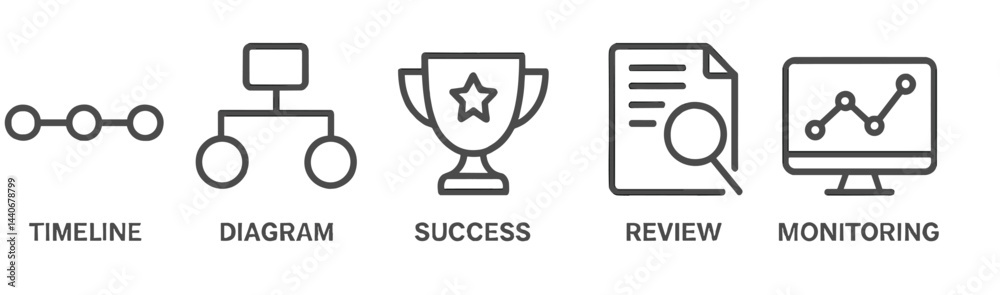 Poster visual elements representing project management tools and success metrics for effective monitoring a