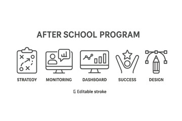 After school program highlights strategy, monitoring, and success in educational activities for students