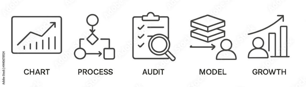 Poster visual representation of key business concepts including chart analysis, workflow process, and growt