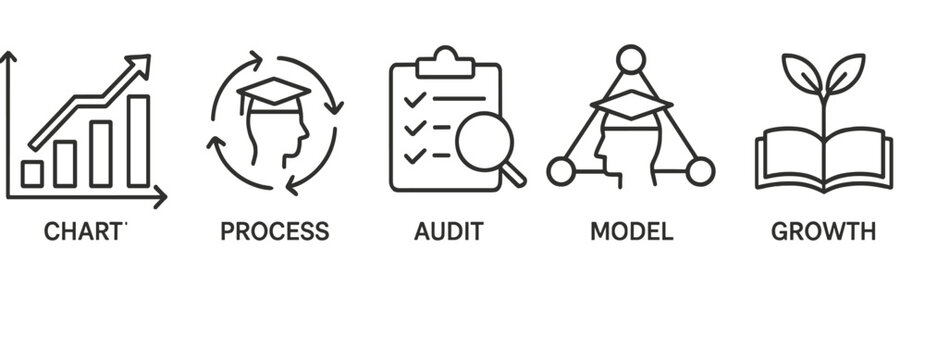 Visuals of business concepts showing growth charts, process development, audit procedures, and educational models for strategies