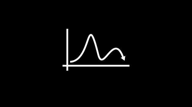 loss graph chart animation. concept of decrease
