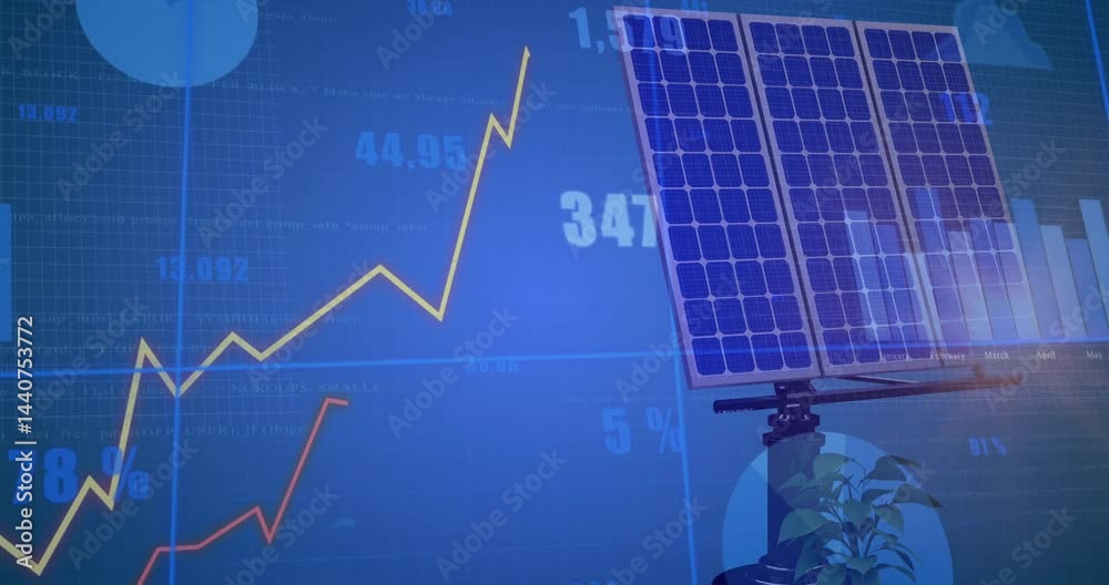 Poster solar panel being animated in 3d interface showing line graphs, bar charts, numeric percentages