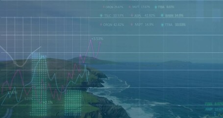 Displaying animated stock market graphs overlaying coastal cliffs with gridlines and data charts - Powered by Adobe