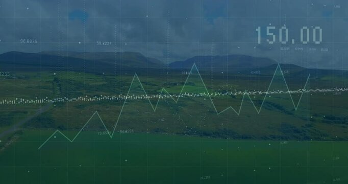 Digital data visualization animating over rural fields with scatterplot, line graph, data labels