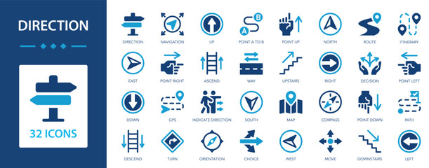 Direction sign set. Map, way, decision, route, path, compass, GPS, turn, east, west, choice, descend, orientation, move, itinerary sign set.