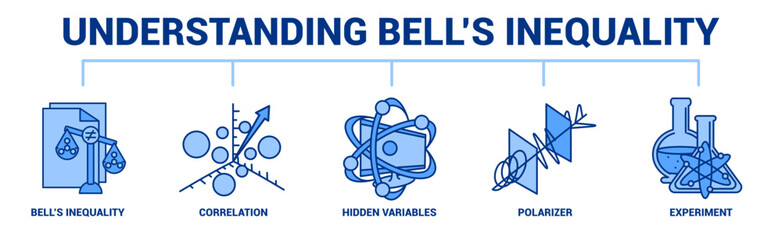 Fototapeta premium Understanding Bells Inequality