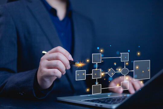 Software development branching strategy process document Management System concept, Work structure digital, positional order in the work of team members, hierarchy scheme
