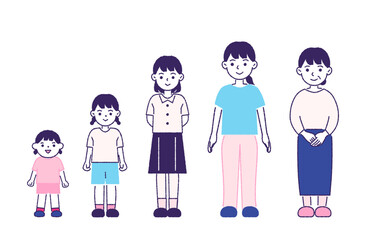 女性のライフステージ 　全身