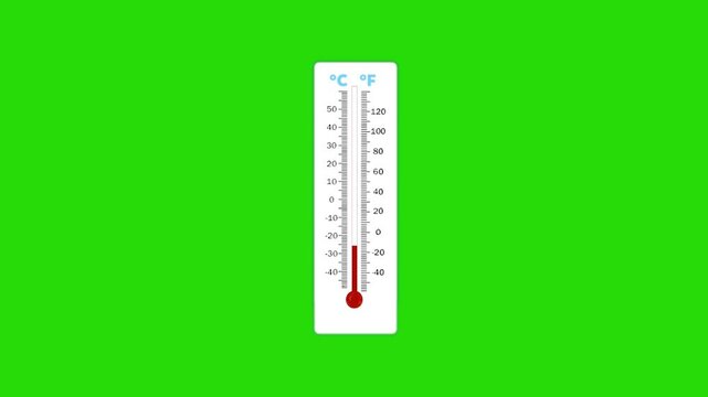 Lowering the temperature of the atmosphere - animated footage with a thermometer. green screen