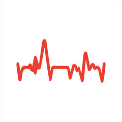 heart beat cardiogram