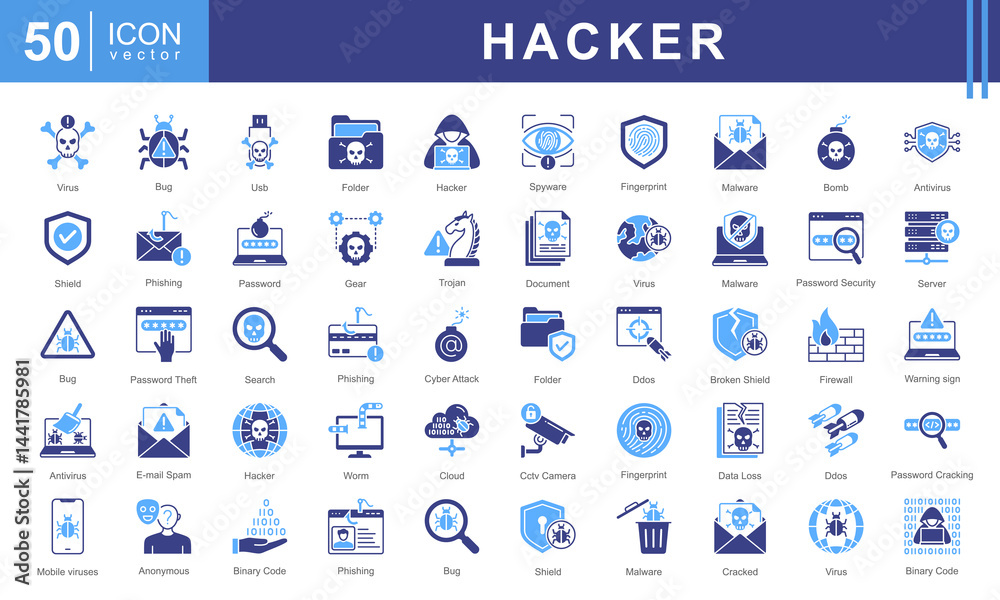 Wall mural hacker icon collection set. containing computers, code, cybersecurity, software, hacker activity, wo