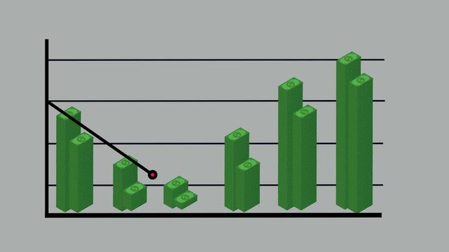 dollar money chart video illustration. The chart shows the increase or decrease of the chart, suitable for economics, business and finance. HD video quality with colored background