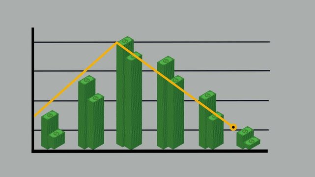 dollar money chart video illustration. The chart shows the increase or decrease of the chart, suitable for economics, business and finance. HD video quality with colored background
