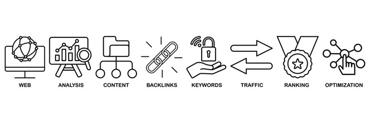 SEO icon set vector illustration concept for search engine optimization with icon of website, analysis, content, backlinks, keywords, traffic, ranking, and optimization