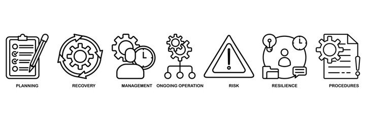 Business continuity plan icon set vector illustration concept for creating a system of prevention and recovery with an icon of management, ongoing operation, risk, resilience, and procedures © Roronoa15
