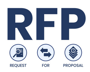 RFP - Request For Proposal. acronym, business concept. Vector infographic illustration for presentations, sites, reports, banners	
