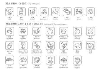 食品アレルゲン表示アイコンセット_グレースケール＋スクエア（日本語）