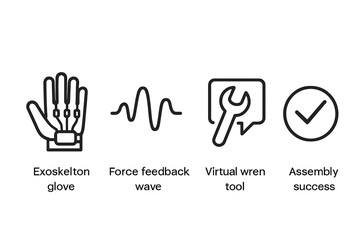 Icons representing Industry 4.0 include a glove, haptics, tool overlay, and completion