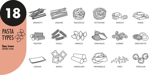 Pasta types - editable stroke thin line icons set. Lasagna, spaghetti, linguine, tagliatelle, gnocchi, penne, fusilli, farfalle, ravioli, cannelloni, pappardelle, tortellini, vector illustration