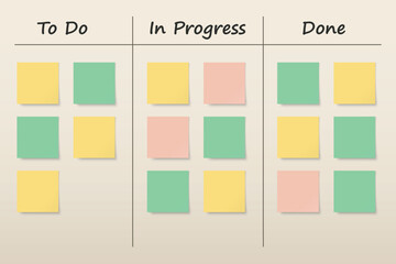 Project Management Board with Kanban Style Task Organization