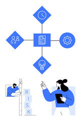Abstract diagram of processes featuring icons for people, clock, idea, document, gear. Includes person measuring risk, professional pointing at information. Ideal for project management, planning