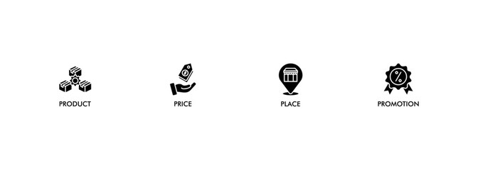 Marketing mix 4P banner web icon set vector illustration concept with icon of product, price, place, and promotion icons infographic symbol background
