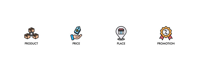 Marketing mix 4P banner web icon set vector illustration concept with icon of product, price, place, and promotion icons infographic symbol background