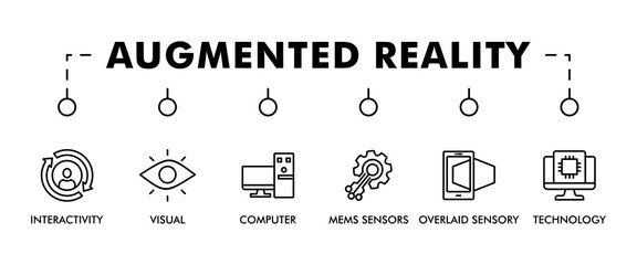 Augmented reality banner web icon set vector illustration concept with icon of interactivity, visual, computer, mems sensors, overlaid sensory and technology icons live stroke and easy to edit