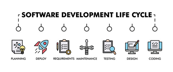 Software development life cycle banner web icon set vector illustration concept sdlc with icon of planning, requirements, design, coding, testing, deploy and maintenance icons infographics background