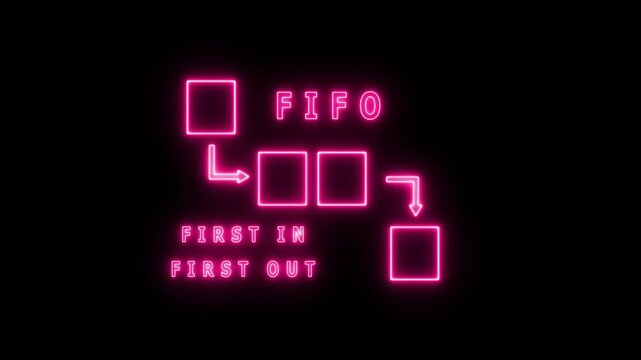 Neon glowing FIFO Icon. Goods Handling Procedure .