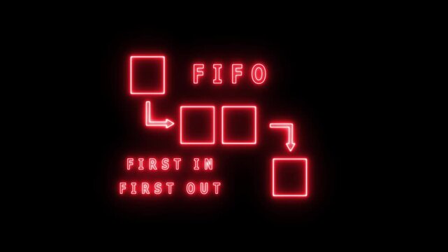 Neon glowing FIFO Icon. Goods Handling Procedure .