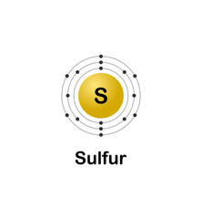 Vector illustration of an electron configuration diagram of the element Sulfur (S) on a white background.