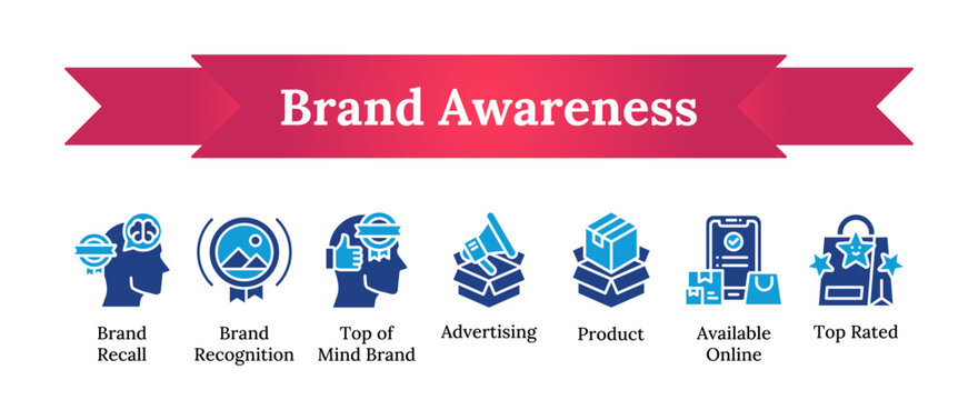Brand Awareness - recall, recognition, top of mind, advertising, product, online, rate vector icon sheet collection glyph blue fill