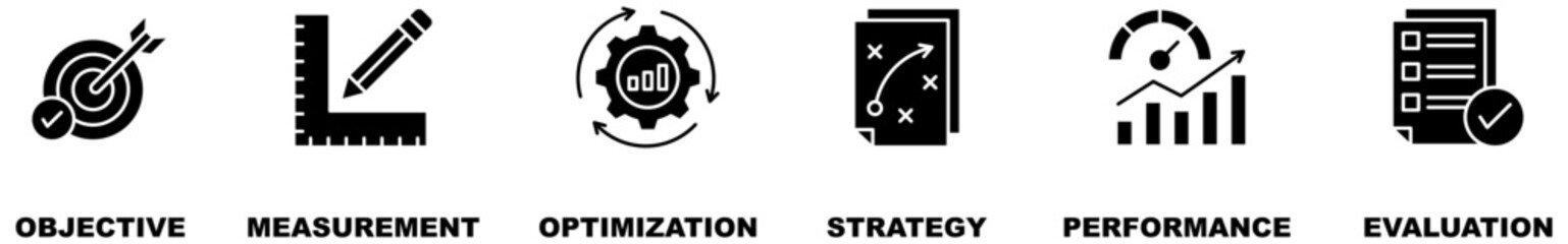 KPI banner web icon vector illustration concept for key performance indicator in the business metrics with an icon of objective, measurement, optimize