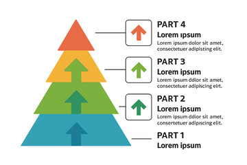 A vector pyramid with rising arrows is central to this infographic, which includes a diagram, chart, and triangular graph to illustrate a 4-part business timeline concept