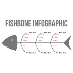 Modern business strategy infographic and flowchart in a fishbone shape. Official or academic fishbone infographic design with text sections. Business steps and workflow diagram for presentation.