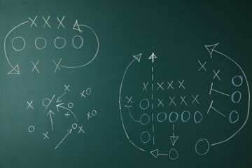 Chalkboard with scheme of football game as background, closeup © New Africa