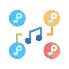 Music Connections: A Network of Colorful Melodies