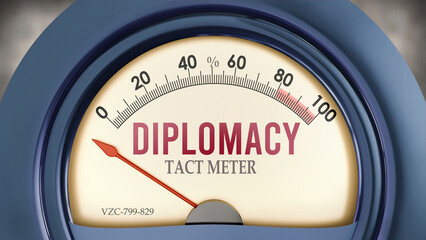 Diplomacy and Tact Meter that hits less than zero, showing an extremely low level of diplomacy, none of it, insufficient. Minimum value, below the norm. Lack of diplomacy. ,3d illustration