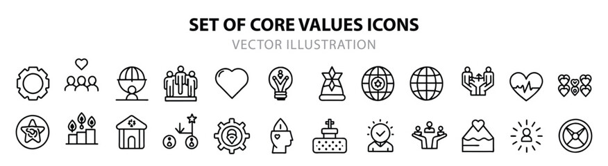 Core Values Thin Line Icon Set. editable stroke outline icons set