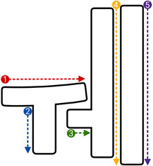 The order of writing in Korean