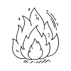 fire icon, fire vector illustration-simple illustration of fire, perfect for fire logos and icons