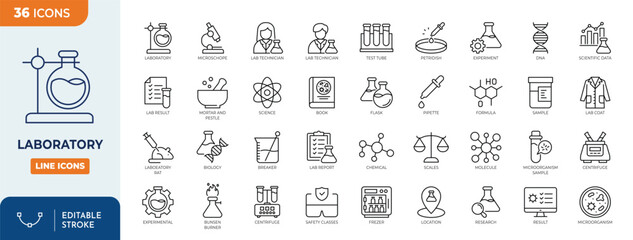 Laboratory line editable icon set. Containing experiment, test tube, microscope, flask, chemical, biology, research, lab and more. Editable stroke. Vector illustration
