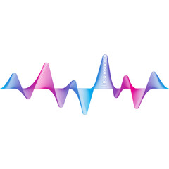 Gradient Sound Wave