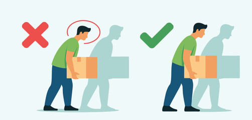 Correct and Incorrect Posture for Lifting Heavy Boxes